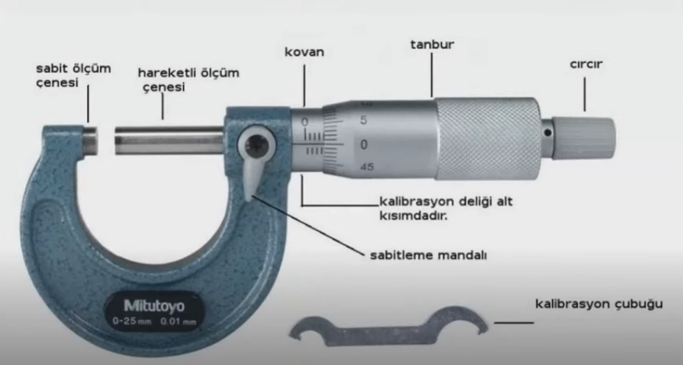 Cevap Resmi